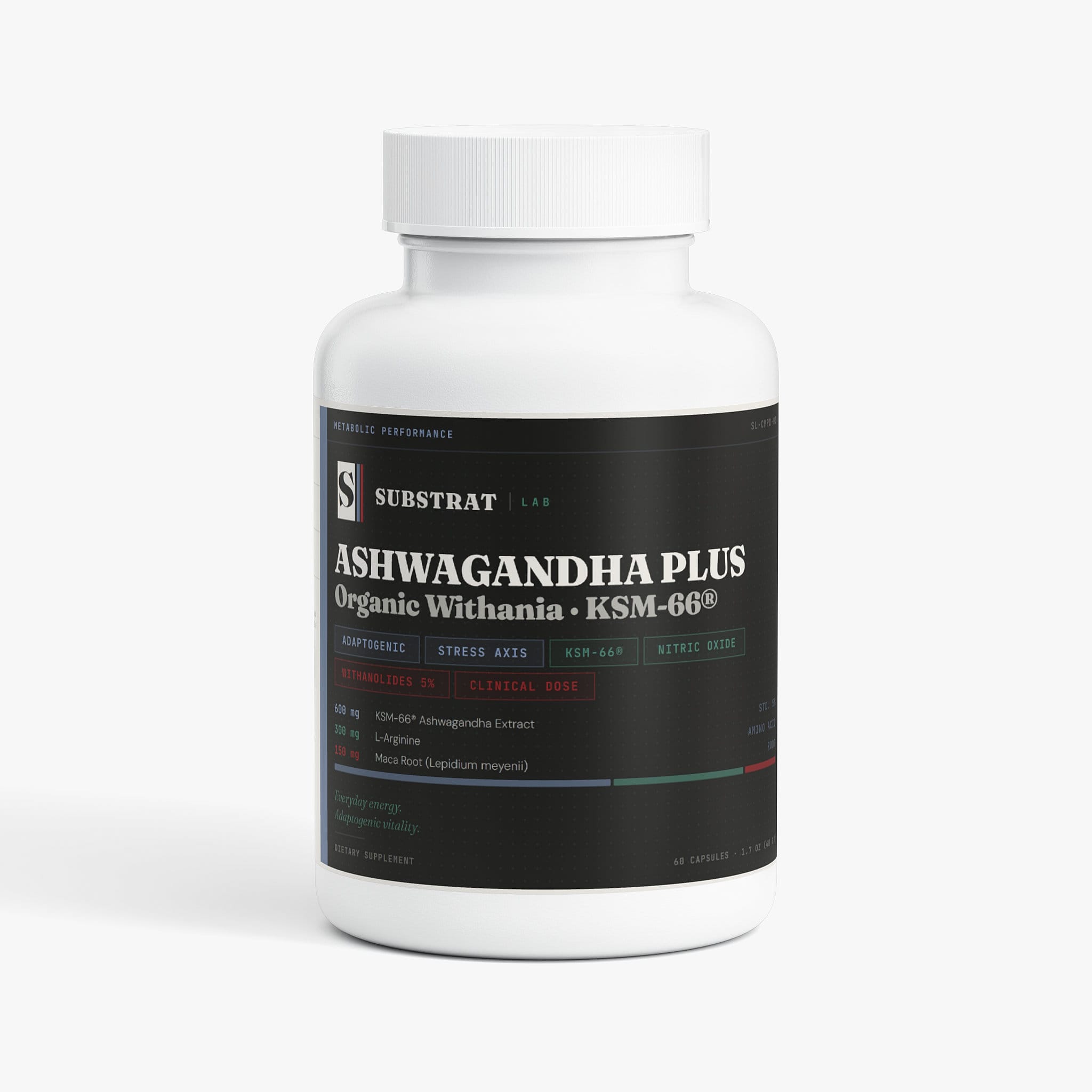 Ashwagandha Plus